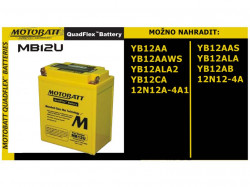 Batria Motobatt MB12U 15Ah, 12V, 4 vvody